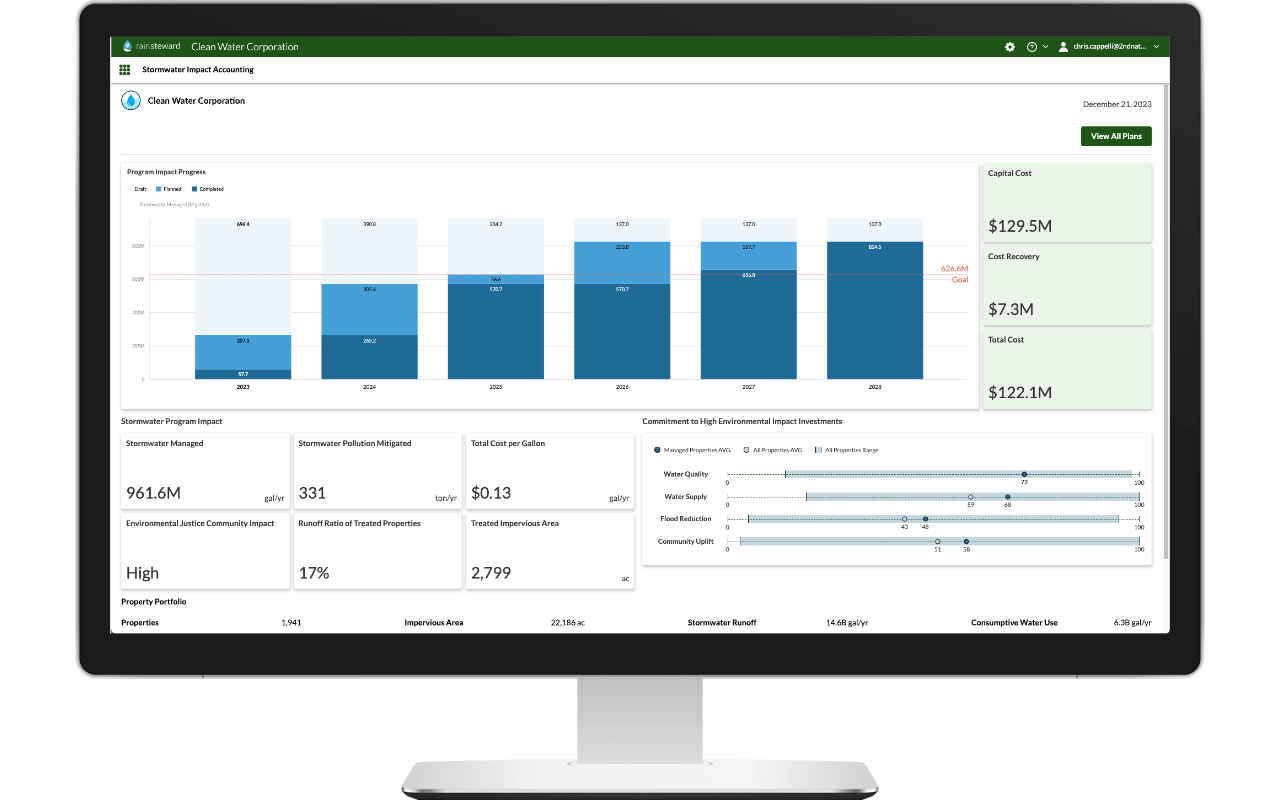 Rainsteward_by_2NDNATURE